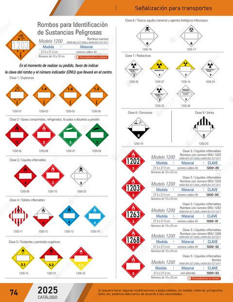 Página 74 del catálogo: Rombos NFPA